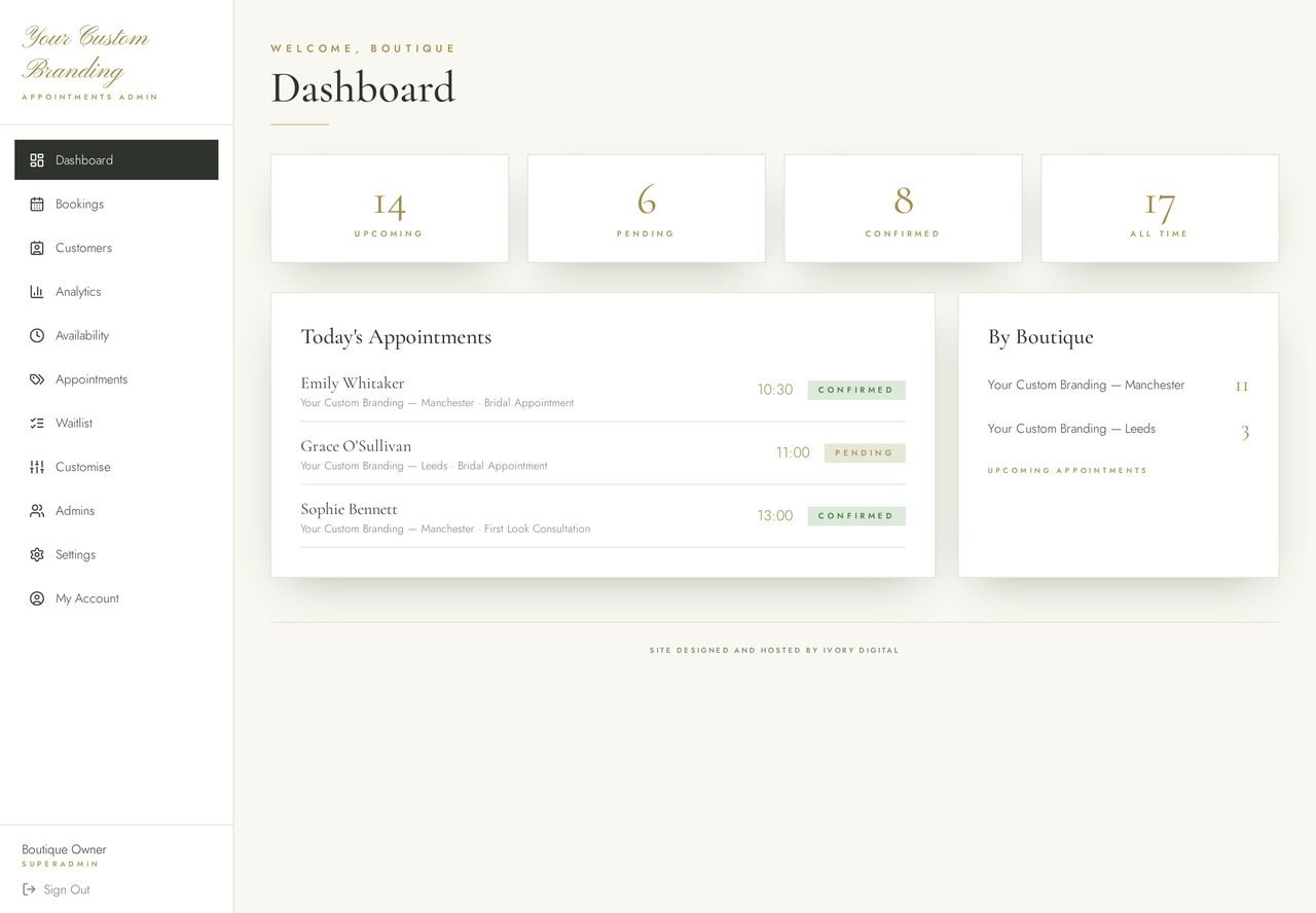 Ivory Digital booking system staff dashboard showing today's appointments